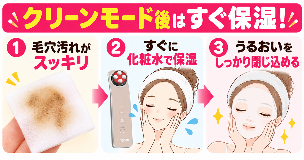 エレキリフトのクリーンモード後に化粧水とパックで保湿する流れ