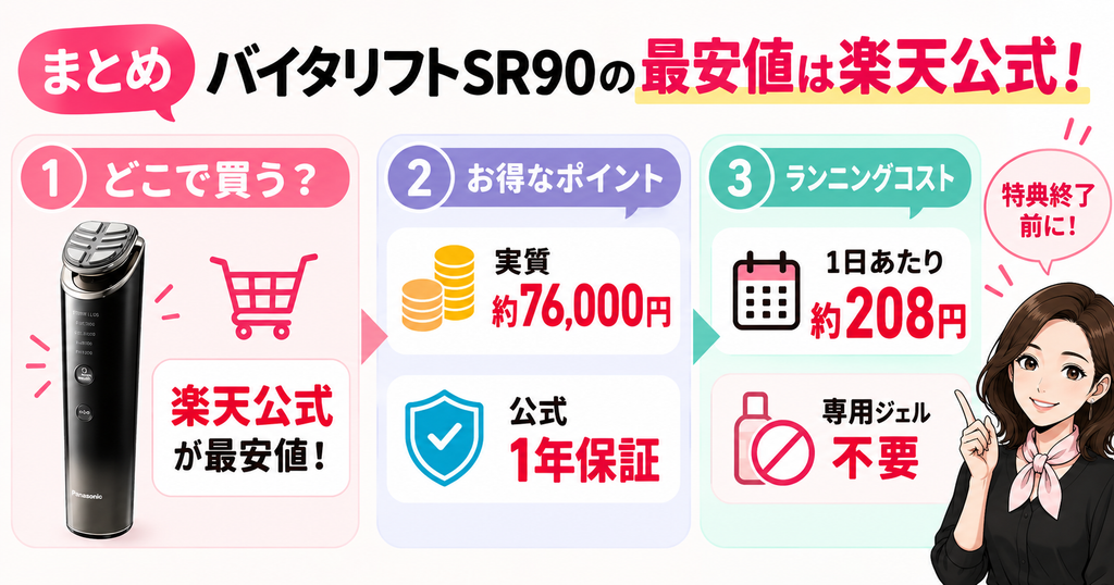 バイタリフトSR90最安値のまとめ｜楽天公式で実質約7.6万円・1日約208円