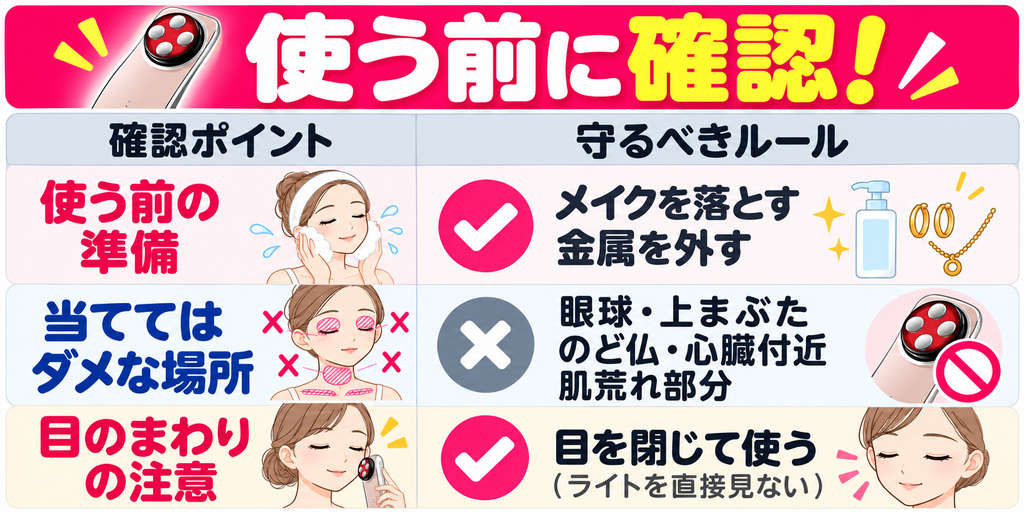 エレキリフト使用前の準備と当ててはいけない部位