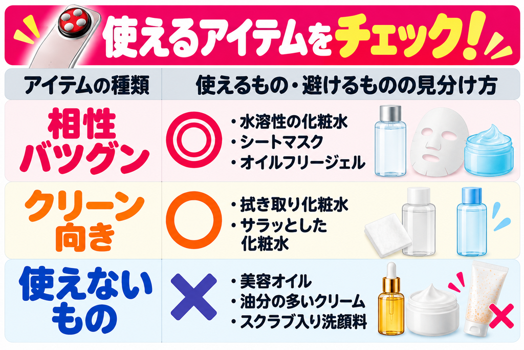 エレキリフトで使える化粧水・パックと避ける化粧品の一覧表