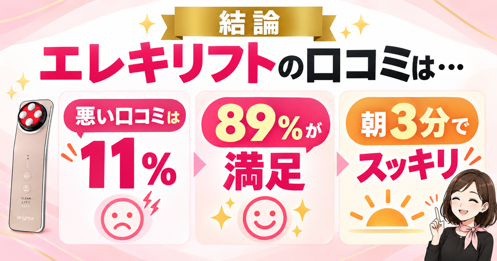 エレキリフトの口コミの結論｜悪い評価11％・満足89％