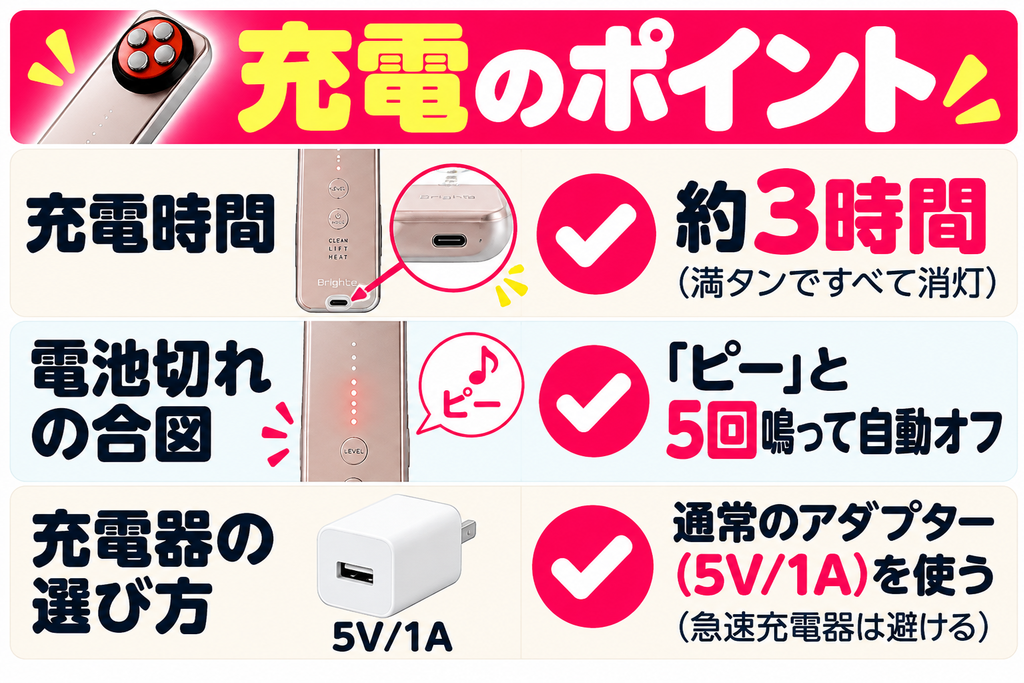 エレキリフトの充電時間・電池切れの合図・アダプターの選び方
