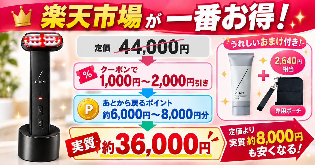 ディズム美顔器2.0の楽天で実質約36000円になる試算の内訳図