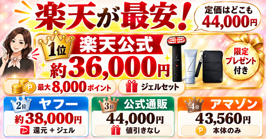 ディズム美顔器2.0の最安値を探す主要4店舗の実質価格と特典の比較図解