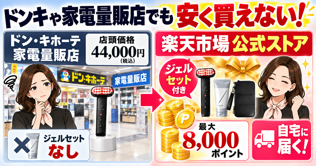 ディズム美顔器2.0の店頭価格44000円と楽天公式店の特典の比較図