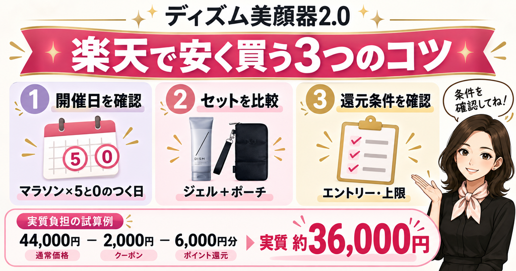 ディズム美顔器2.0の最安値を狙う楽天購入で事前に確認する3項目の手順図解