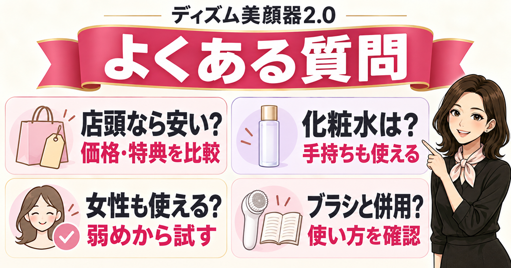 ディズム美顔器2.0の店頭価格と化粧水と女性の使用とブラシ併用をまとめた4つの質問図解