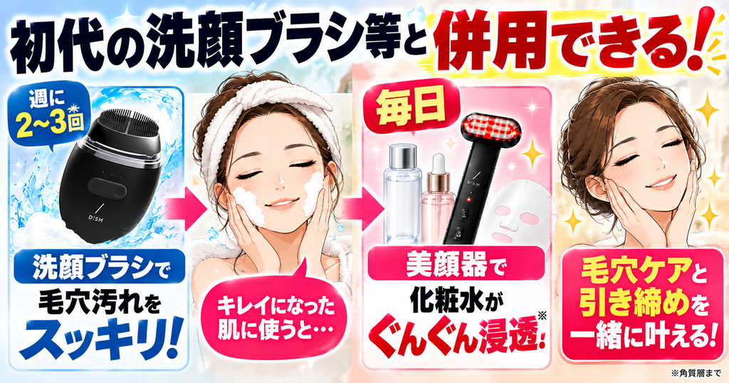 洗顔ブラシで洗顔した後にディズム美顔器2.0で保湿ケアを行う手順図
