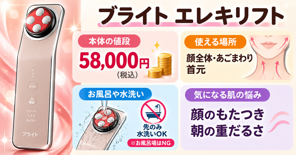ブライト エレキリフトの使用部位と先端のみ水洗いできる仕様