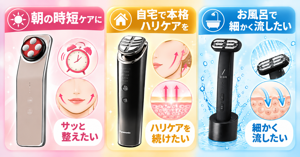 顔のもたつき向け美顔器の選び方｜時短・本格ハリ・浴室ケア