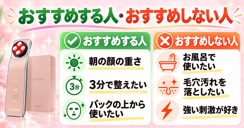 Brighteエレキリフトの選び方｜朝3分で顔を整えたい人向け