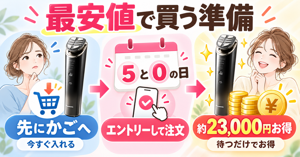バイタリフトSR90を安く買う準備｜買い物かごと楽天の5と0のつく日