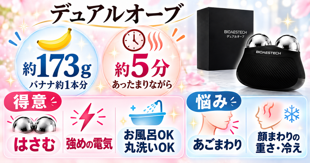 デュアルオーブディープリフトの特徴｜お風呂で5分の強めケア