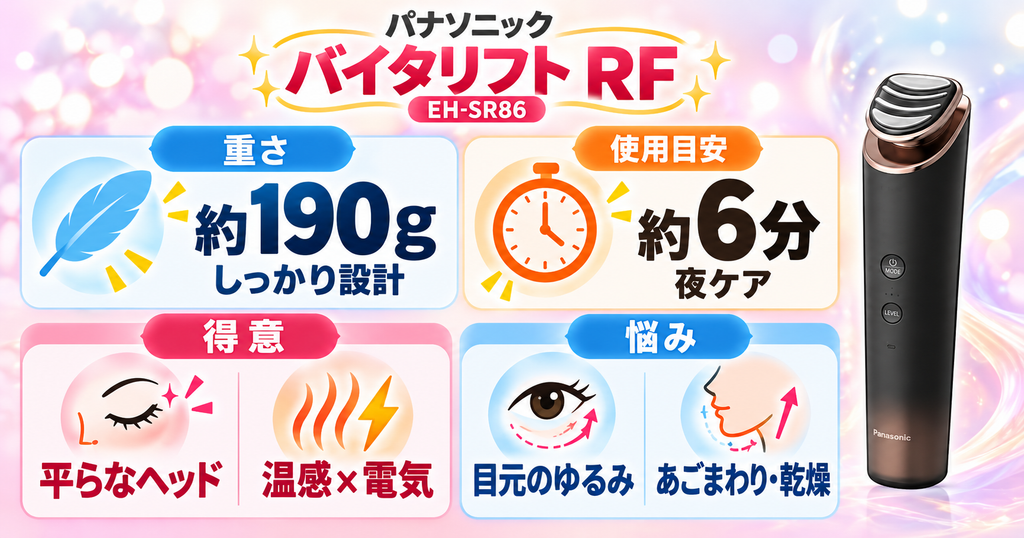 パナソニック バイタリフトRF EH-SR86の特徴｜190g・6分の温感ケア
