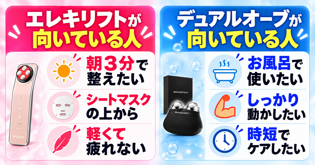 エレキリフトとデュアルオーブの選び方｜朝の時短かお風呂ケア