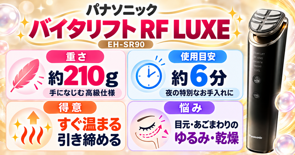 バイタリフトRF LUXE EH-SR90の特徴｜210g・6分の本格ケア
