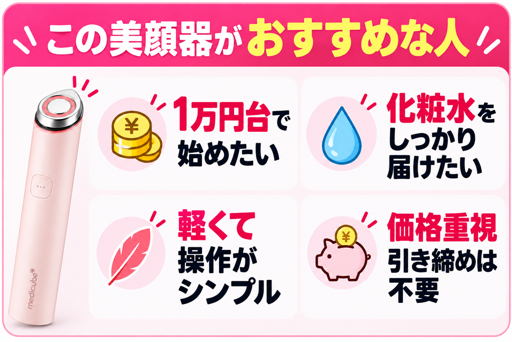 メディキューブ ミニプラスの選び方｜1万円台と手軽さを重視